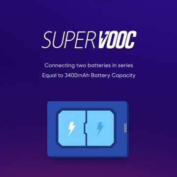 VOOC Sudah Ngebut,  SuperVOOC Lebih Kencang Lagi