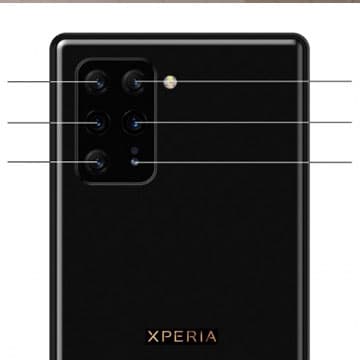 Sony Xperia 3, Flagship Pertama dengan 6 Kamera Belakang?