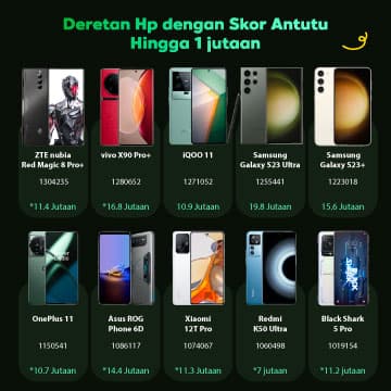 AnTutu