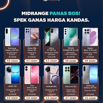 Pricelist HP Midrange PANAS