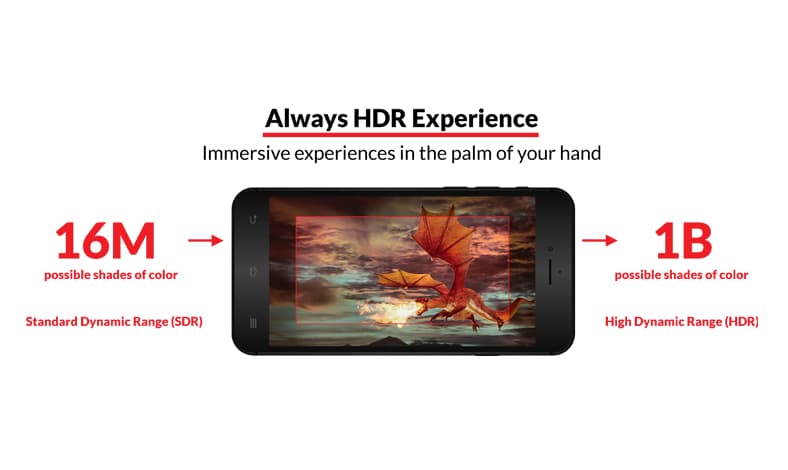 Cara Memaksimalkan Fitur HDR