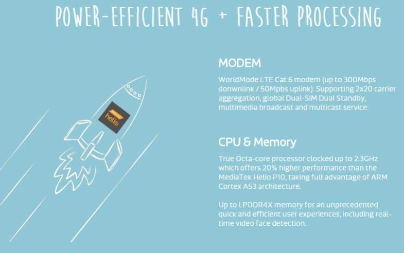 MediaTek P20