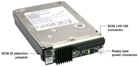 SCSI