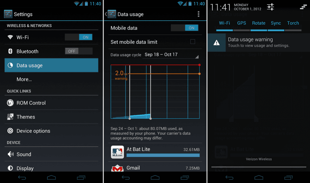 Tips Android