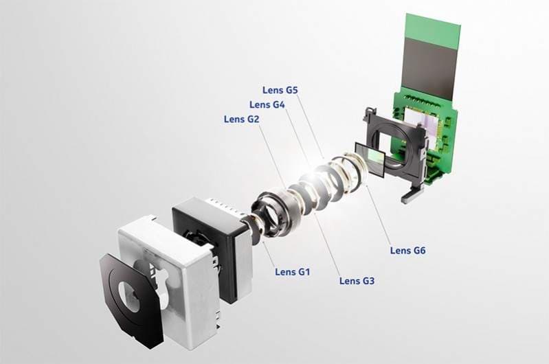 Sensor Kamera