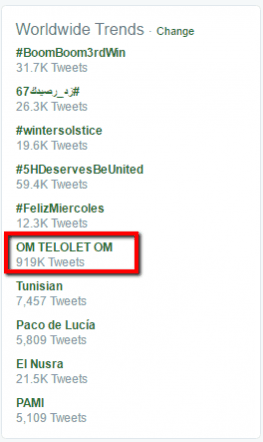 Aplikasi Telolet