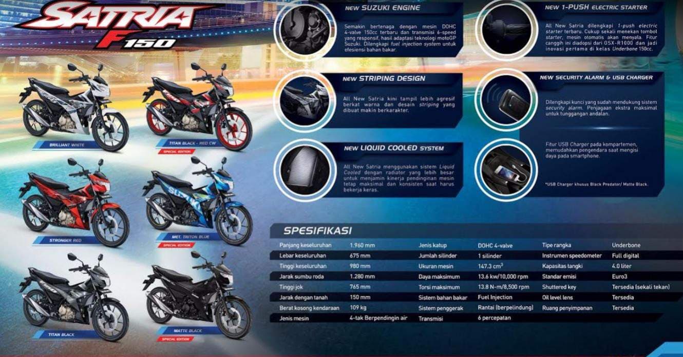satria f 150