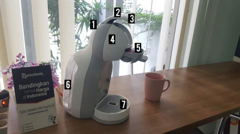 dolce gusto mini me