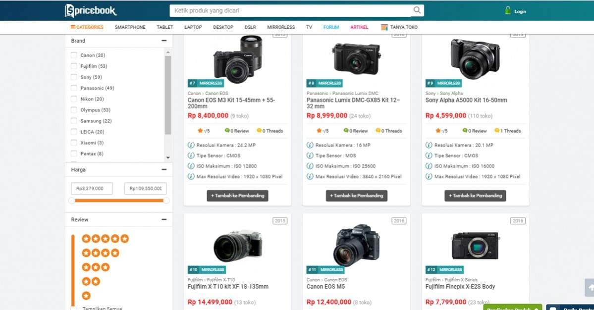 memilih kamera mirrorless yang bagus