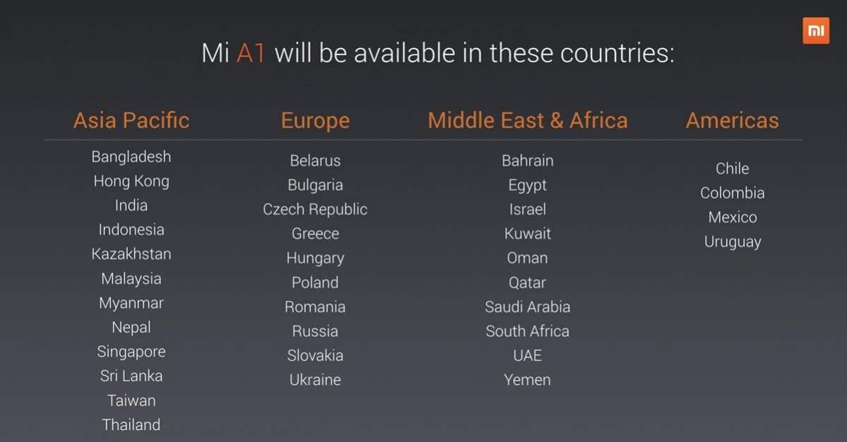 Xiaomi Mi A1