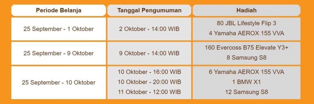 Shopee