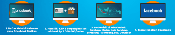 Promo Kredivo