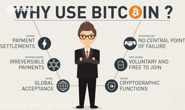 Bitcoin Mulai Mahal Lagi? Yuk, Kenali Bitcoin dan Cara Beli Bitcoin