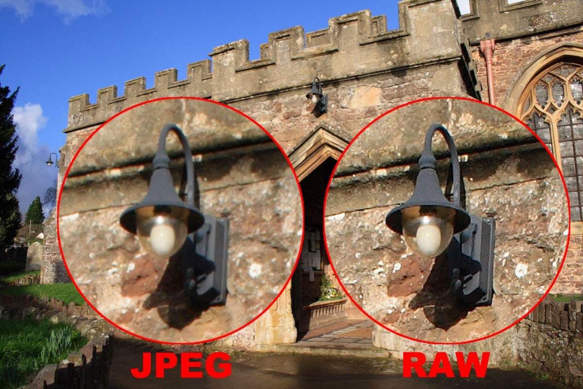 raw format