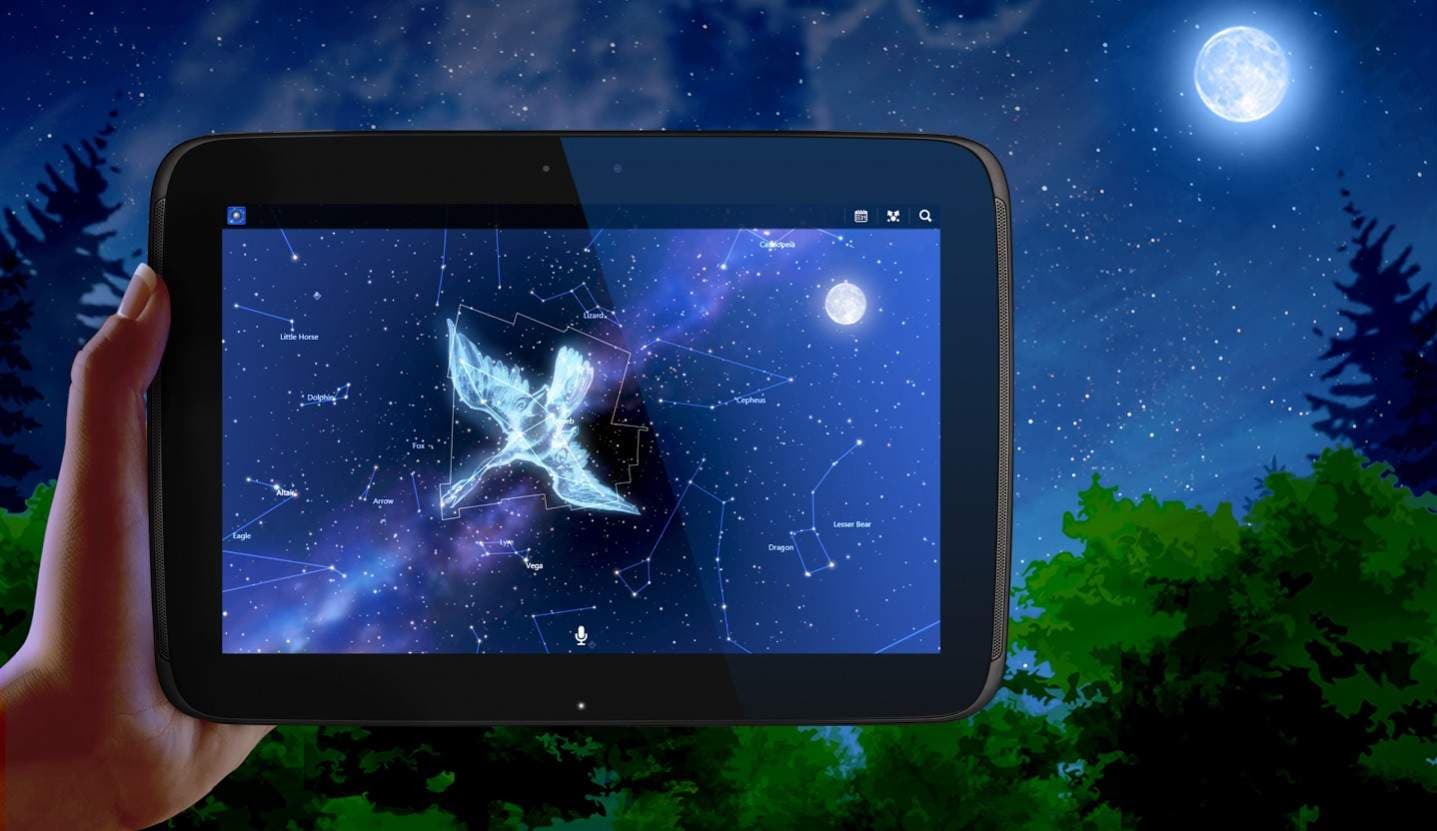 starchart