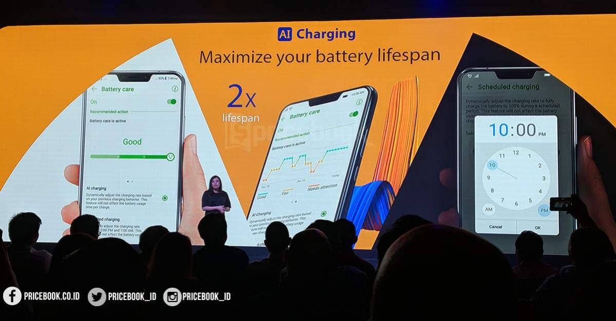 Ai charging