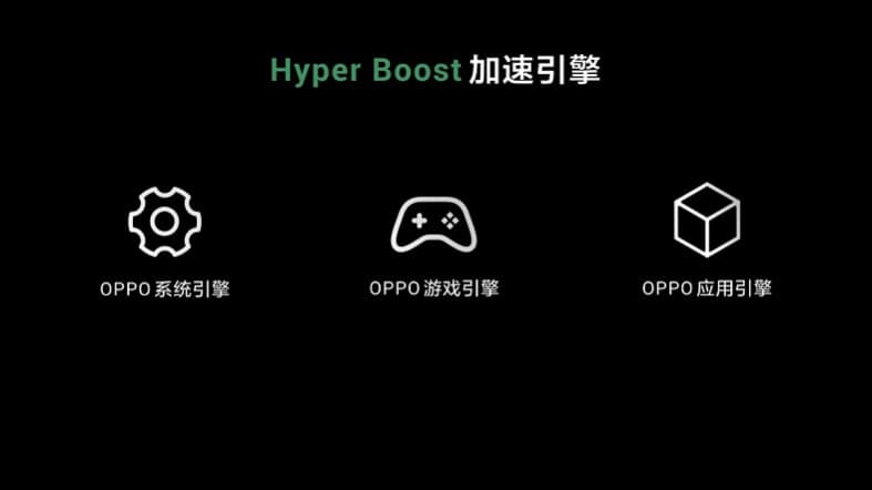 hyperboost oppo