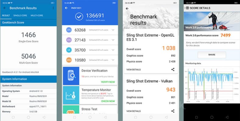 Realme U1