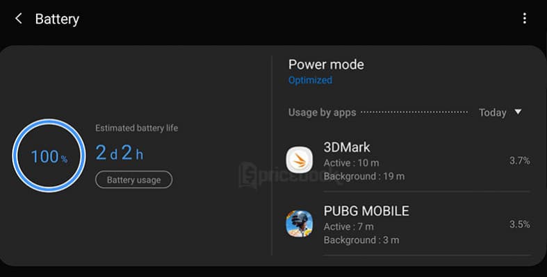 Samsung Galaxy A50s