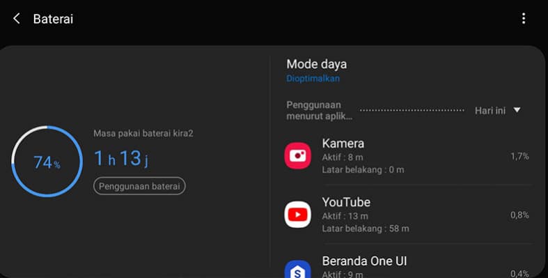 Review Samsung Galaxy A20s
