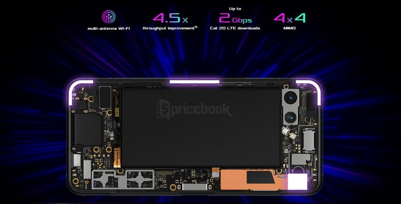 wifi rog phone ii