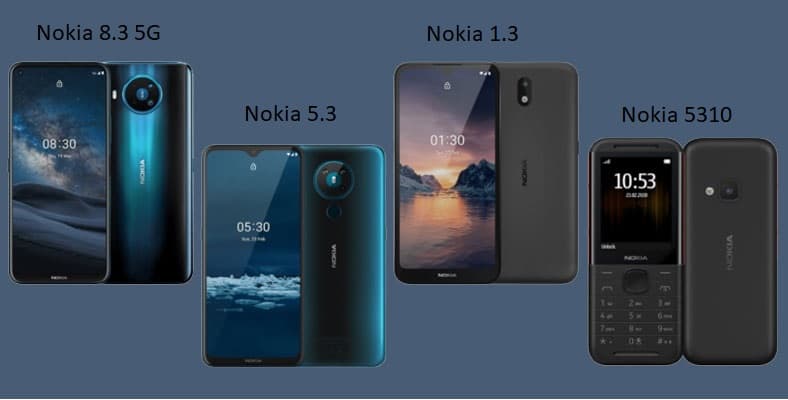 Hp Terbaru Nokia