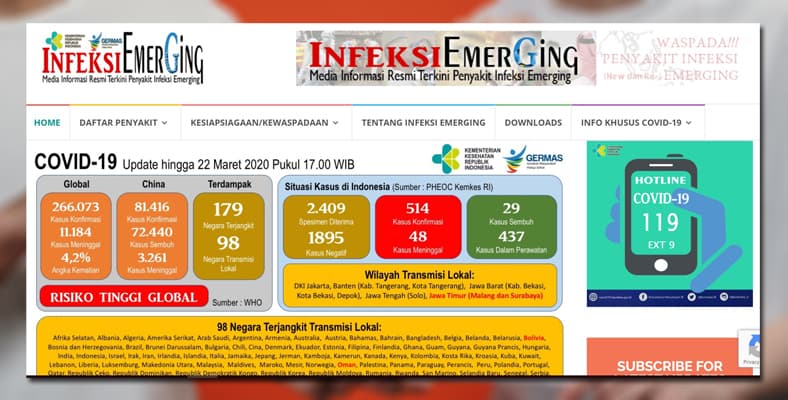 situs infeksi emerging