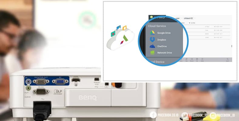 AMS Benq ew800st