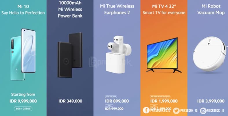harga produk xiaomi