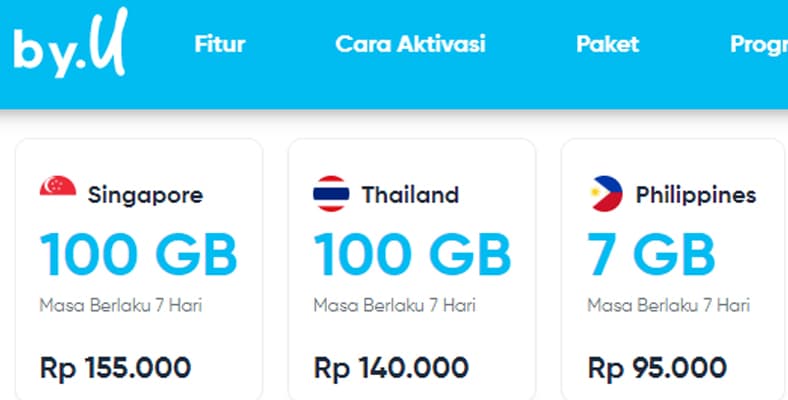 Paket Roaming By.U