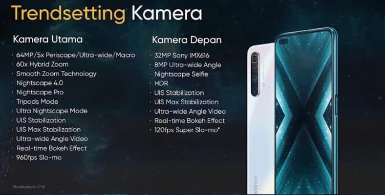 realme X3 SuperZoom