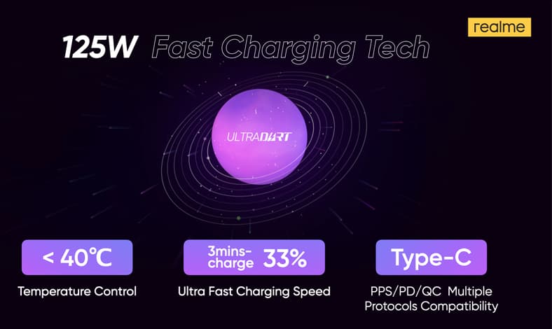 fast charging realme