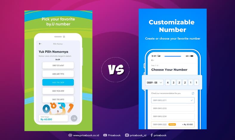 by.u vs switch mobile