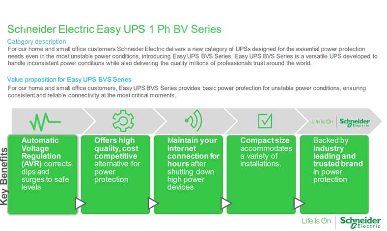 fitur APC easy ups bv series