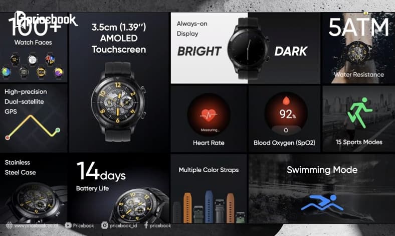 fitur realme watch s pro