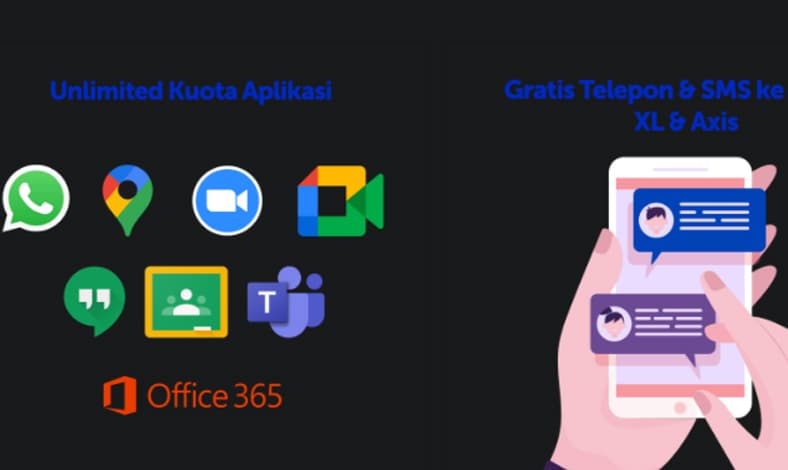 Tips Memilih Paket Kuota untuk Keluarga
