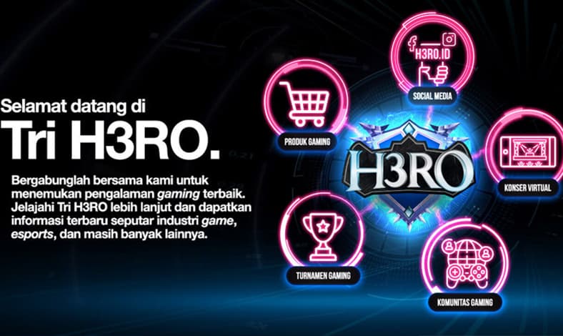 harga paket h3ro unlimited 3