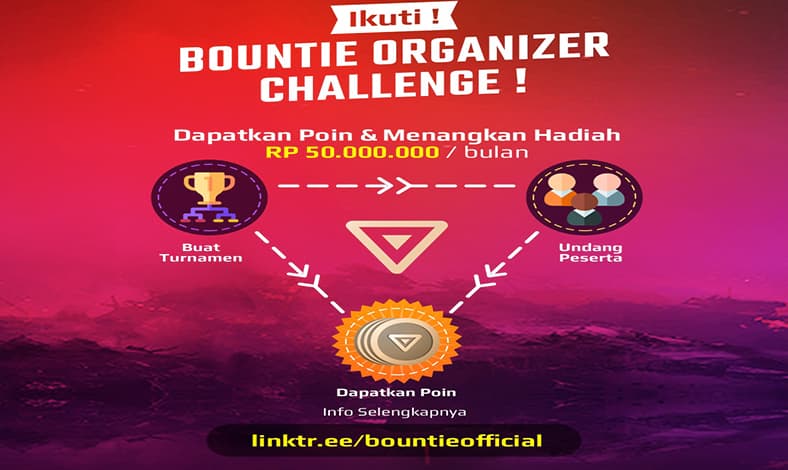 bountie.io
