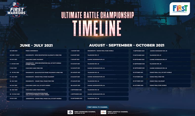 First Media Gelar Turnamen eSports