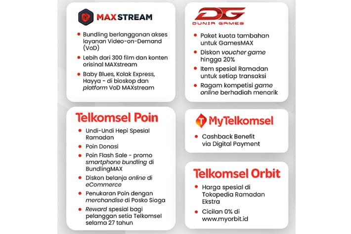 4 Program Telkomsel #SambungkanSenyuman di Ramadan dan Idul Fitri 1443H
