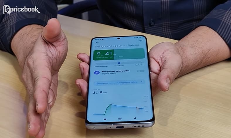 Review Xiaomi 12 Pro