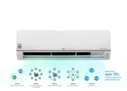 LG DUALCOOL ThinQ E06SV5