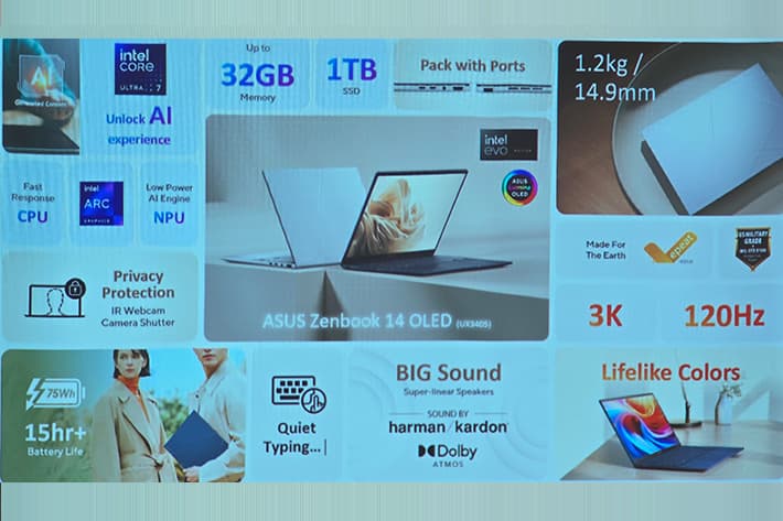 Zenbook 14 OLED (UX3405)
