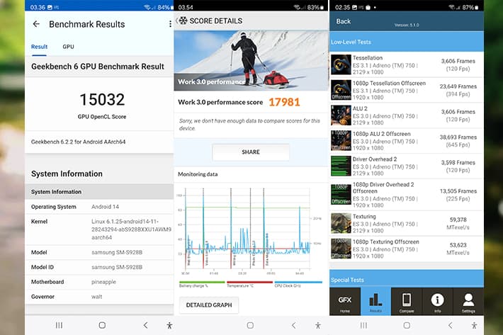 Performa Galaxy S24 Ultra