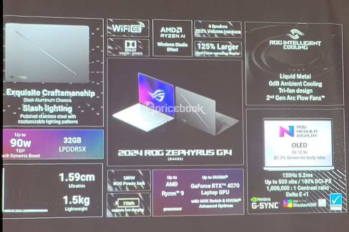 harga rog zephyrus g16