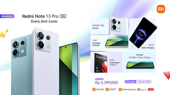 Harga Redmi Note 13 Series di Indonesia, Mulai 2 Jutaan-2