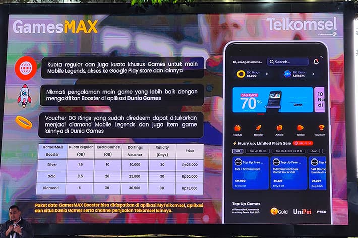 Telkomsel GamesMax Booster