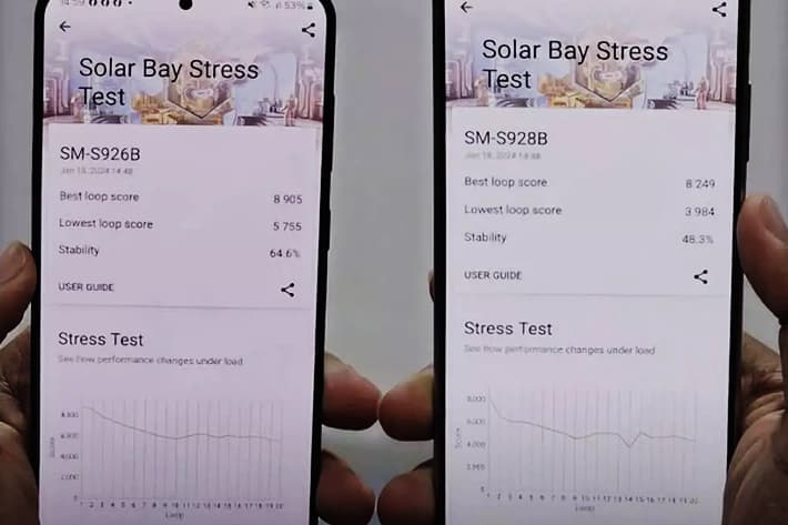 Exynos 2400 vs. Snapdragon 8 Gen 3
