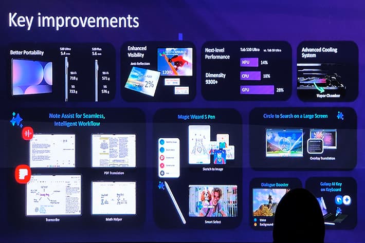 Samsung Galaxy Tab S10 Ultra dan S10+