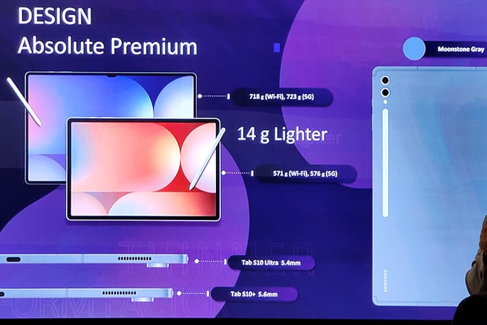 Samsung Galaxy Tab S10 Ultra dan S10+
